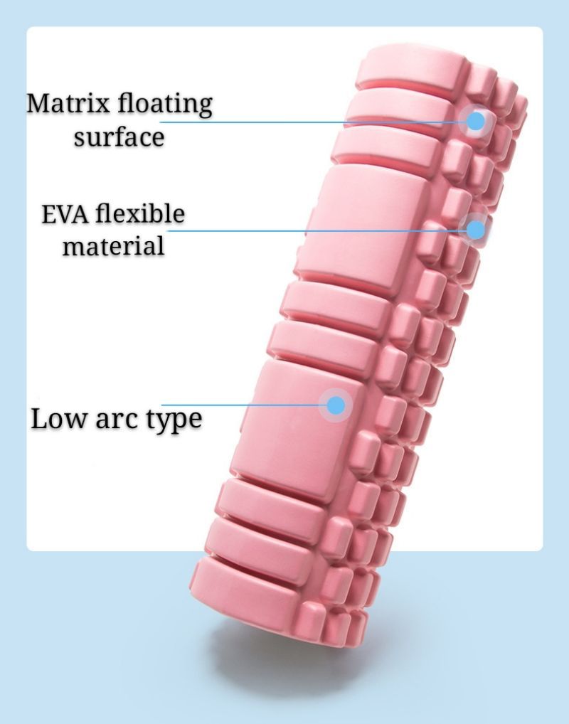 Muscle Massage Foam Roller - LunaFinity
