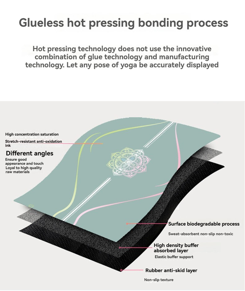 Non-slip Grip Yoga Mat - LunaFinity