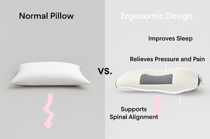 Cervical Pillow to sleep very well